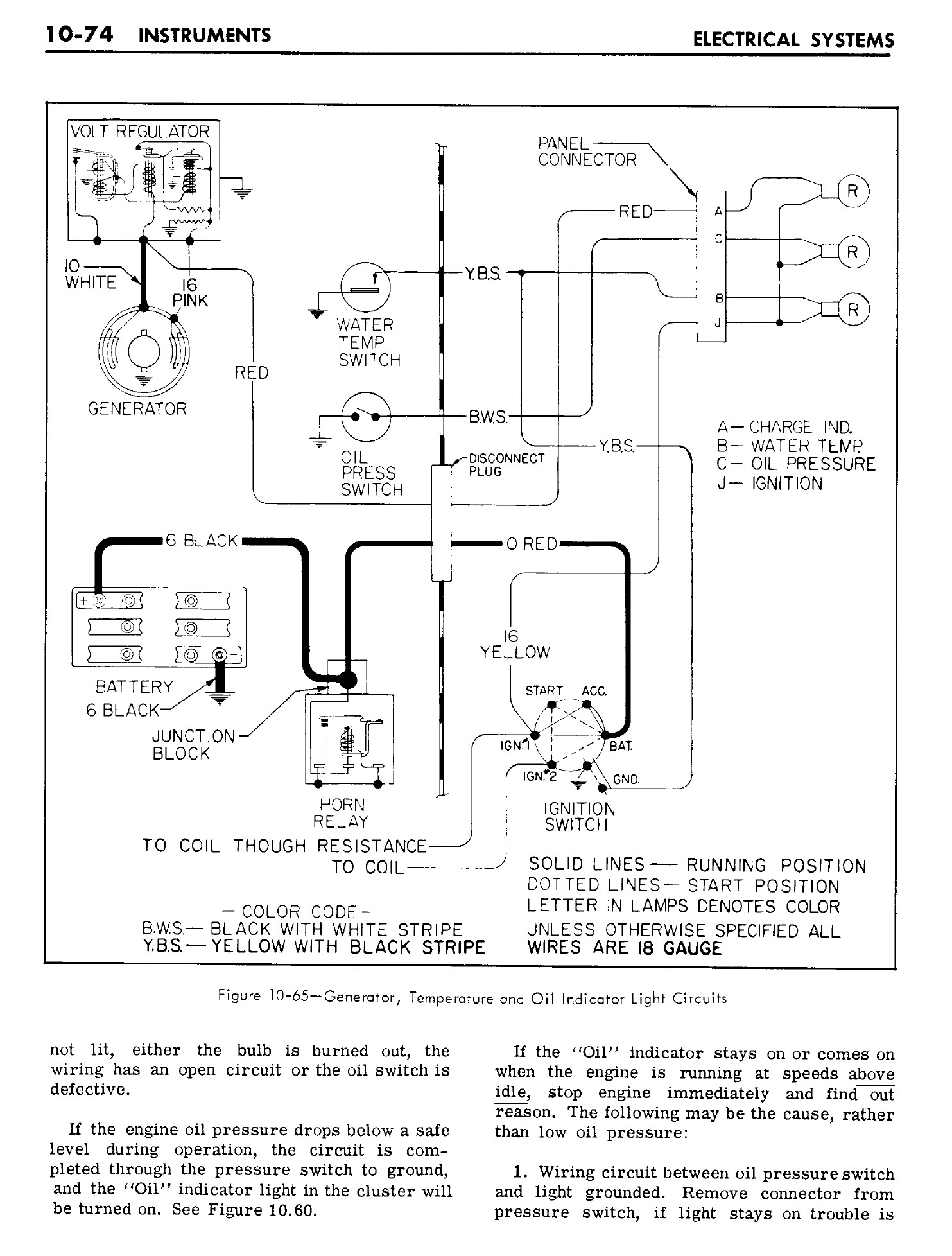 1962 Buick Special Service Manual - Electrical Systems Page 74 of 114